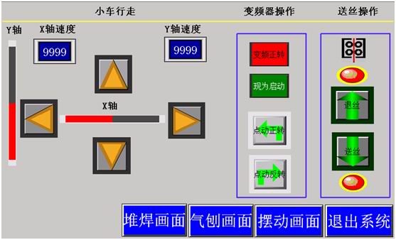 IN-situ welding在、离线堆焊设备